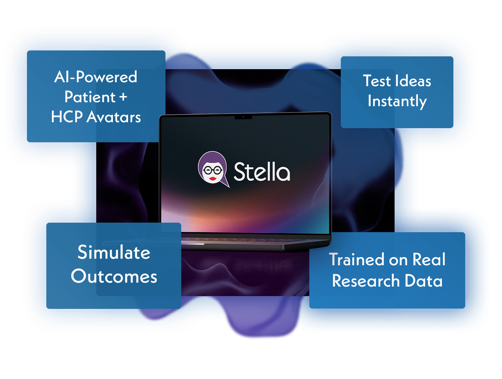 Stella — proprietary AI platform for life sciences