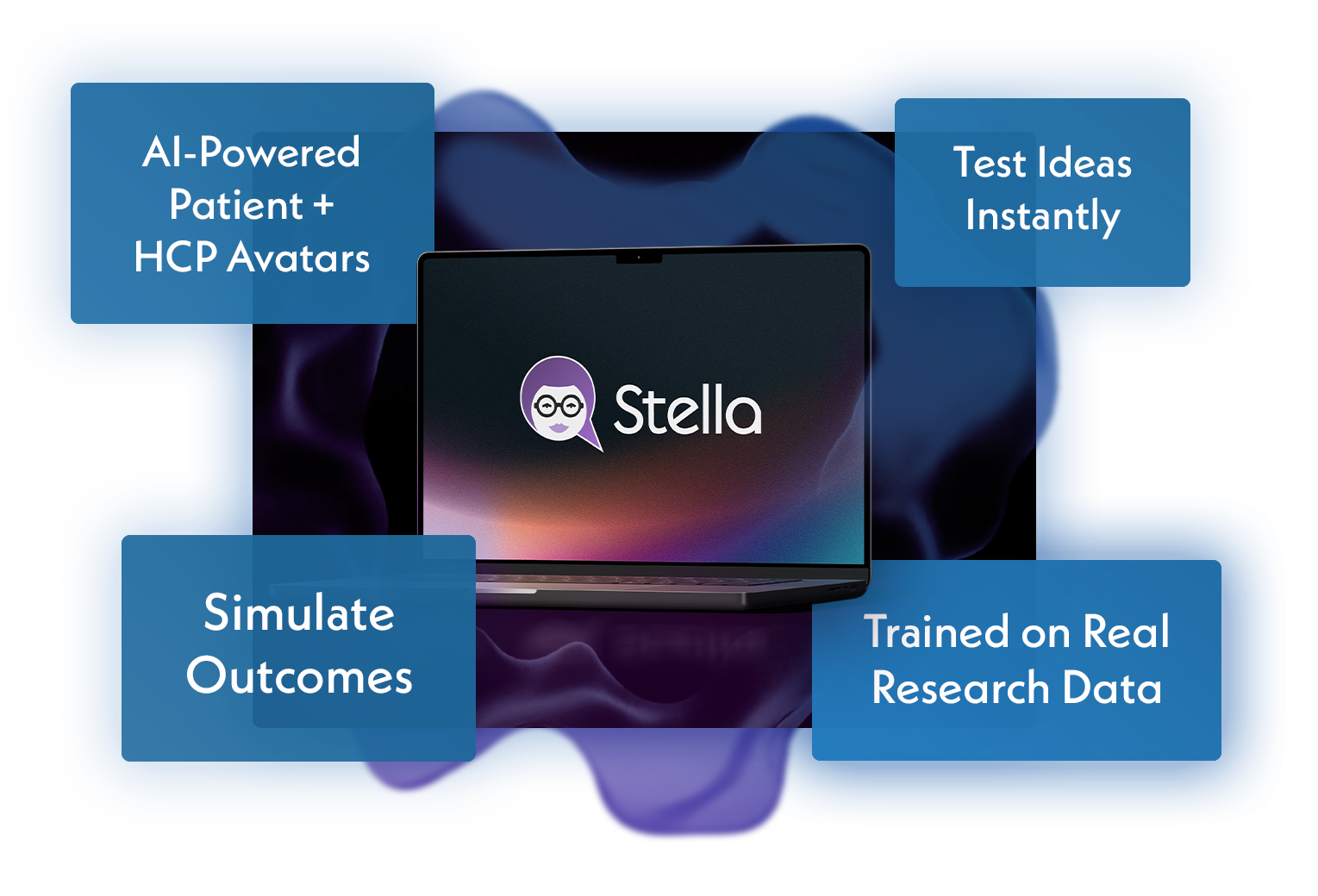 Stella — proprietary AI platform for life sciences